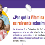 Durante estas cuarentenas, no descuide la Vitamina D