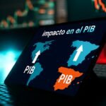 El factoring electrónico reconfigura la dinámica del PIB y la economía empresarial en LATAM y España
